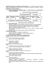 logistyka-zaopatrzenia-wyklad-7