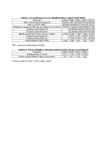 skladka-ubezpieczeniowa-ubezpieczyciel