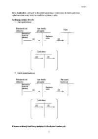 Ewidencja środków pieniężnych