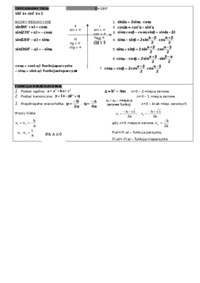 Matematyka - podstawowe wzory
