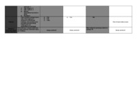 Sądownictwo w tabelach