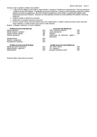 badania-operacyjne-wyklady-programowanie-liniowe