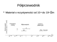 podstawy-elektroniki-w5p