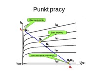 Podstawy elektroniki W10p