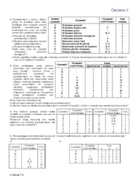 Statystyka matematyczna - zadania