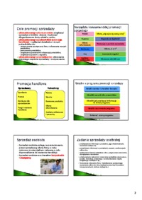 Komunikacja marketingowa cz 2 - prezentacja