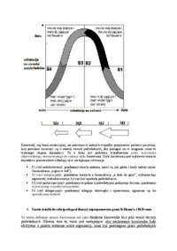 Sytuacyjne teorie kierowania