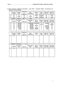 labolatoria-plik-pomocniczy