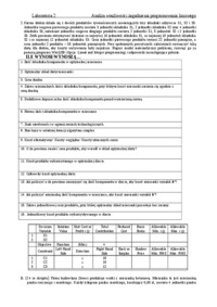 analiza-wrazliwosci-zadania-czii