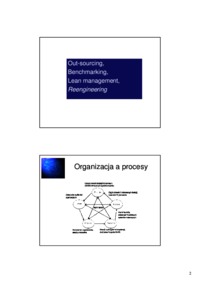 zarządzanie procesowe konspekt