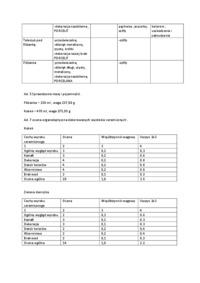 wyroby-ceramiczne-towaroznawstwo