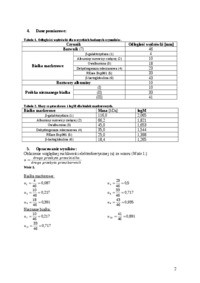 elektroforeza sprawozdanie