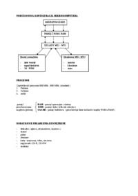 Funkcjonowanie komputera i innych urządzeń