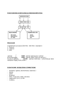 Informatyka - podstawy