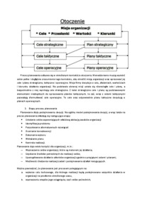 Planowanie i podejmowanie decyzji