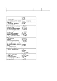 Stężenia- gęstość mleka