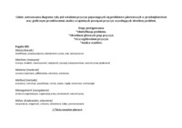 wykres-przyczynowo-skutkowy-ishikawy-diagram-ryby