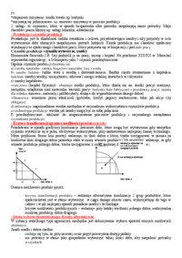 mikro-i-makro-ekonomia-zagadnienia-do-egzaminu