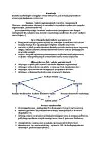 istota-analizy-rynku