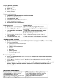 istota-analizy-rynku-glowne-decyzje-dotyczace-rynkow-zagranicznych