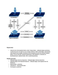 gwarancja-w-obrocie-miedzynarodowym