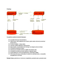 uwarunkowane-formy-zaplaty-w-obrocie-miedzynarodowym