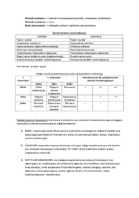 rynek-w-aspekcie-ekonomicznym-rynek-nabywcy