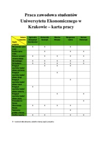 Karta pracy