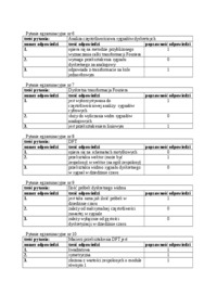 Pytania do przedmiotu „Cyfrowe przetwarzanie sygnałów”