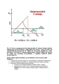 fizyka - Krzywe progowe 