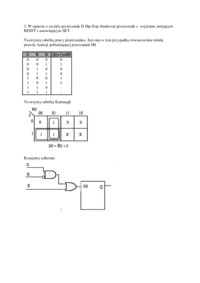 przerzutnik z wejściem RESET