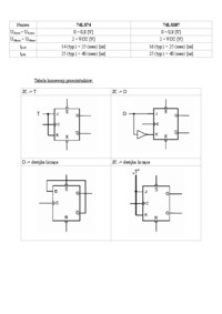 przerzutniki sprawozdanie 