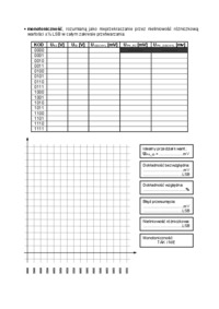 przetworniki-instrukcja