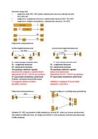 Integrated Services Digital Network