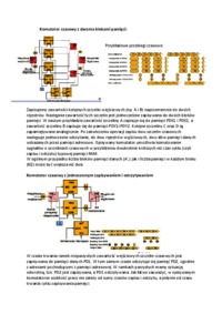 Komutatory przestrzenno czasowe.