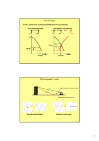 techniki-bezprzewodowe-wprowadzenie