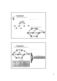Routery - prezentacja