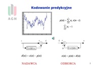 Kodowanie predykcyjne