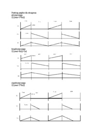 stabilizatory-napiecia-stalego-o-dzialaniu-impulsowym-1