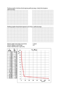 stabilizatory-napiecia-stalego-o-dzialaniu-impulsowym