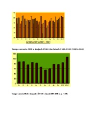 poziom-rozwoju-krajow-esw-na-tle-krajow-ue
