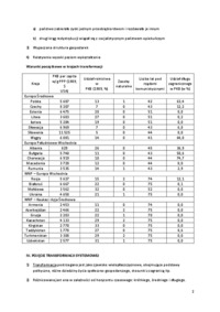proces-transformacji-systemowej-w-krajach-esw