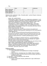 Markiewicz  - Rodzaje i gatunki literackie - Liryka bezpośrednia