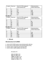 hydroliza-lipidow-mleka-lipaza-trzustkowa