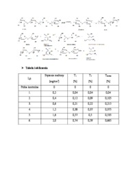 oznaczanie-aktywnosci-amylazy-w-pszenicy