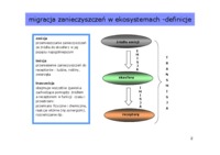 Migracja zanieczyszczeń, realacja człowiek