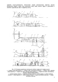 procesy-termodynamiczne-w-ts