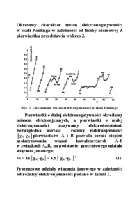 Przegląd podstawowych klas związków pierwiastków - Wiązanie kowalencyjne