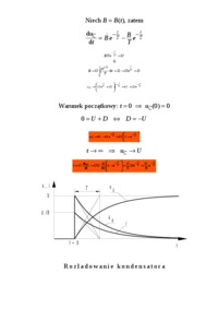 Stan przejściowy w gałęzi szeregowej