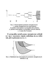 Teoria pasmowa ciała stałego